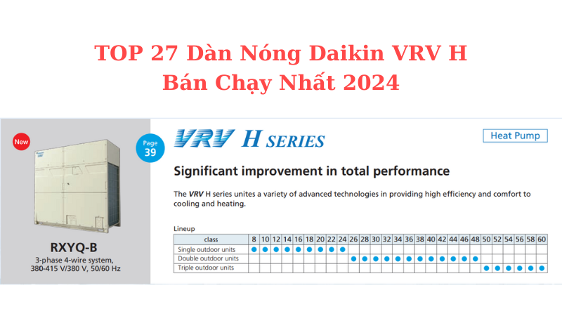 Đánh Giá TOP 27 Dàn Nóng Daikin VRV H Bán Chạy Nhất 2024: Công Nghệ Nhật Bản Đẳng Cấp